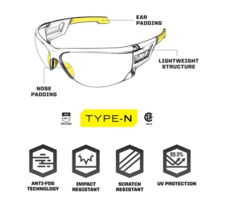 Mechanix Wear Vision Type-N